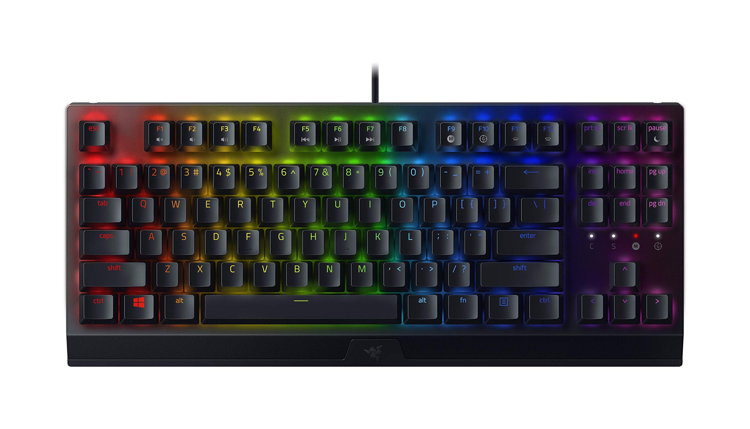 Razer BlackWidow V3 Tenkeyless (Green Switch) - Compact Mechanical Gaming Keyboard (Clicky Mechanical Switches, Compact Form Factor, Fully Programmable Keys) QWERTY UK Layout | Black