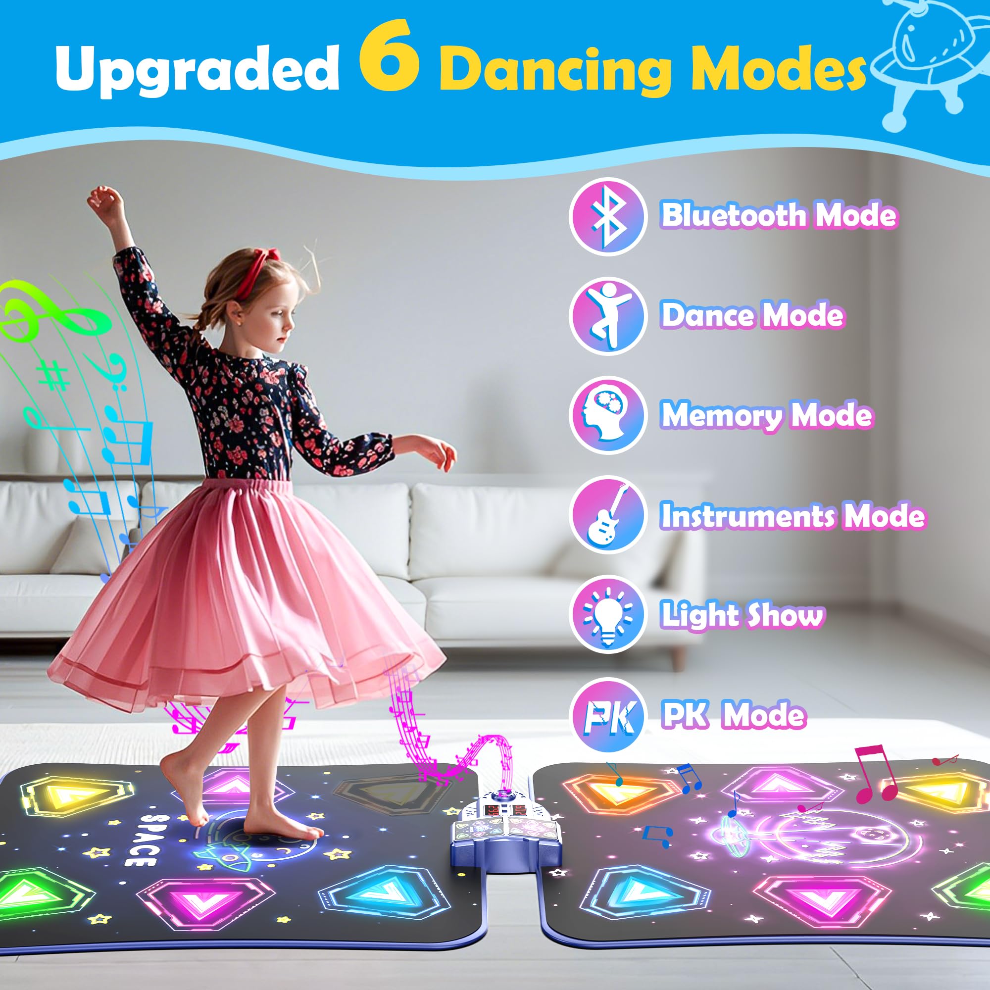 Large Double Electronic Dance Mats, Dance Pad with LED Light & Wireless Bluetooth, Music Dance Toy with 6 Game Modes, Challenge Game for Single & Double Players, Dance Mat Toy for 3-12 Year Old Girls