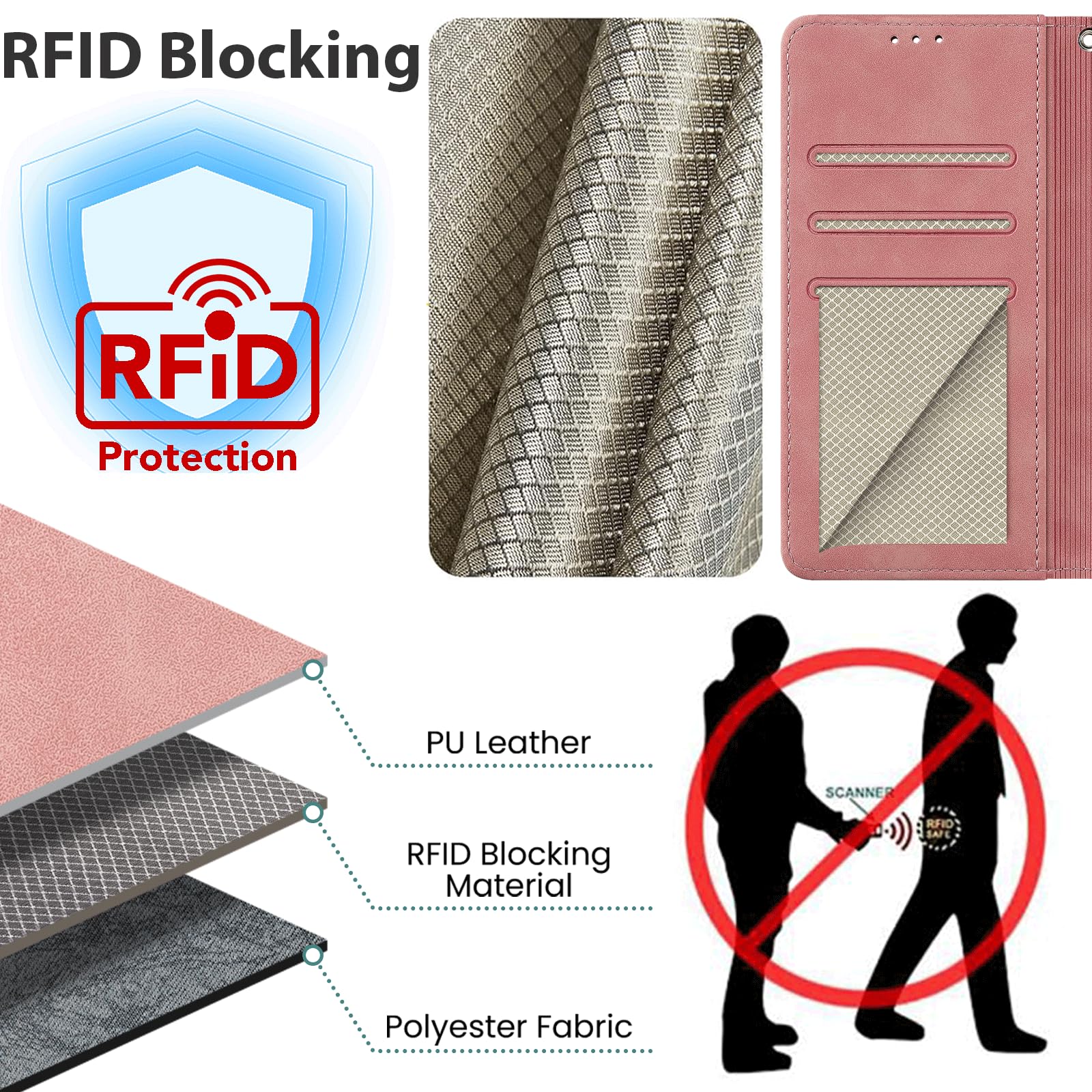 Handyhülle für Google Pixel 10a Leder Wallet Tasche Rosa 4