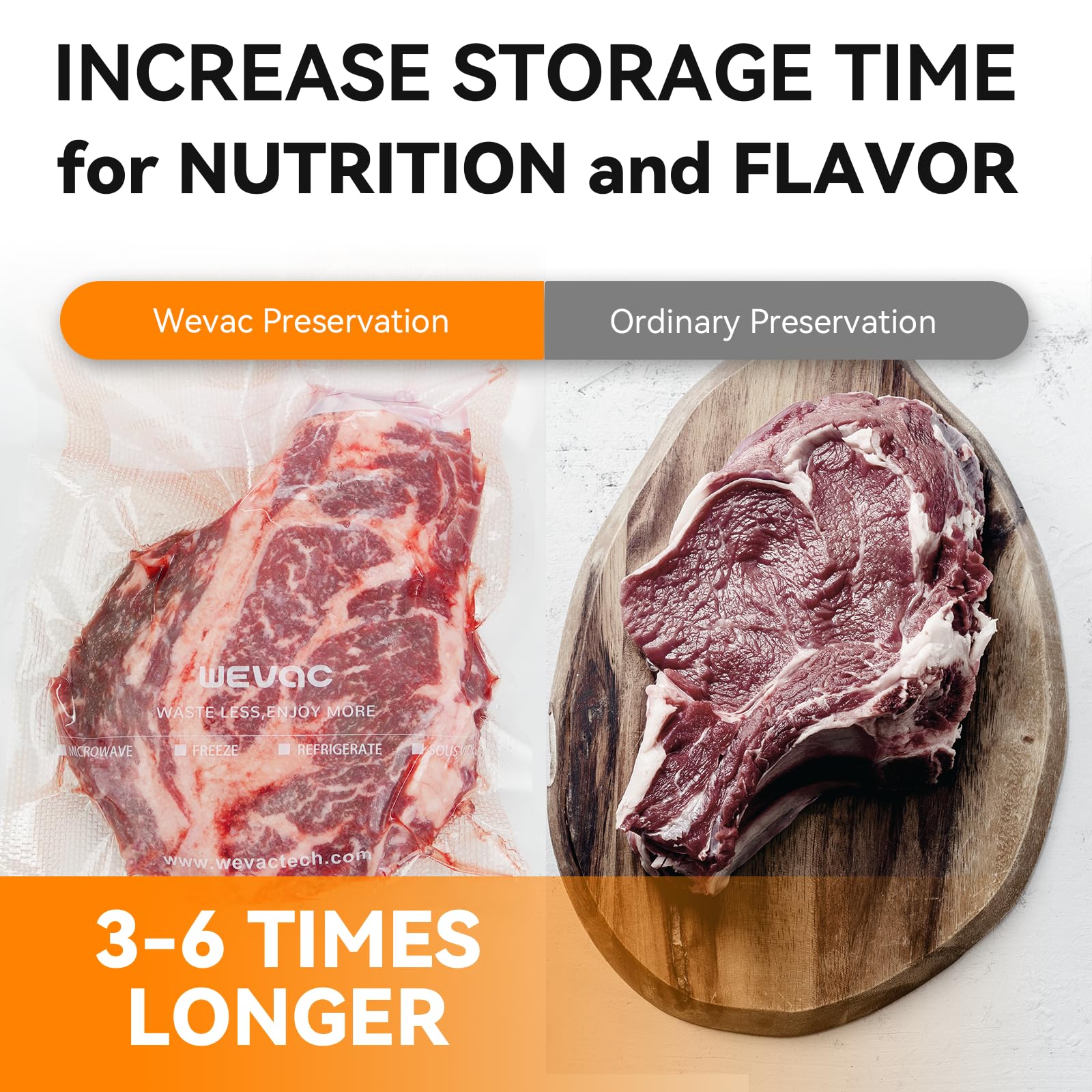 Wevac Vacuum Sealer Bags 100 Gallon 11x16 Inch for Food Saver, Seal a Meal, Weston. Commercial Grade, BPA Free, Heavy Duty, Great for vac storage, Meal Prep and Sous Vide