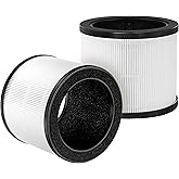 HAPF360 Type J Premium Filter Replacement Compatible with Holmes HAPF360 True HEPA 360 Purifier HAP360W and Bionaire True HEPA 360° UV Includes 2 True Hepa H13 filter replacements.