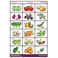 Spectrum Arabic Language Vegetables-2 Laminated Wall Chart Pre-Primary Kids Learning