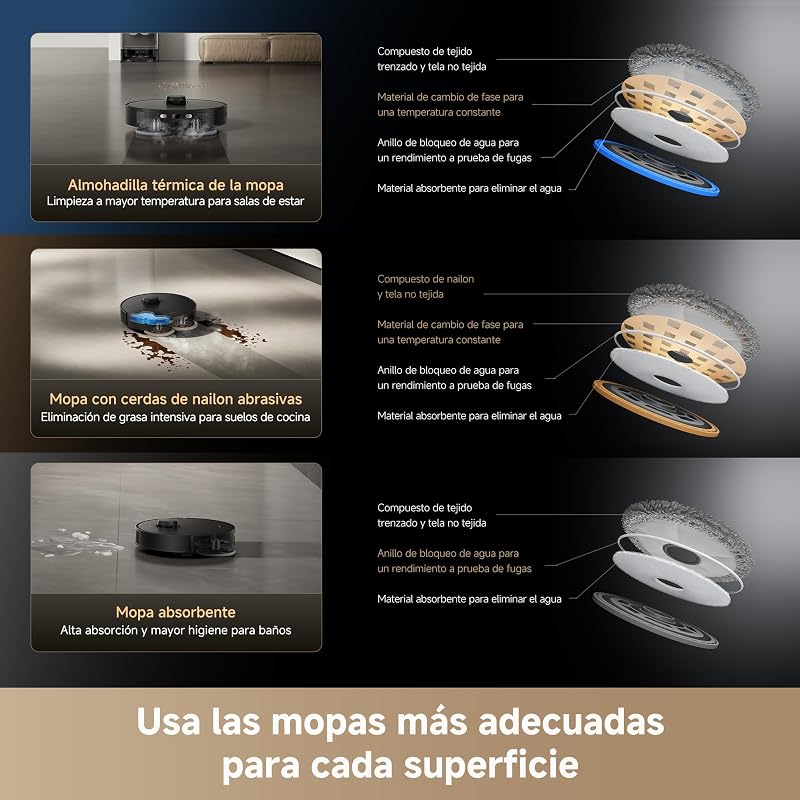 Matrix10 Pro Robot Aspirador, 30.000 Pa, Base Cambio de Mopas