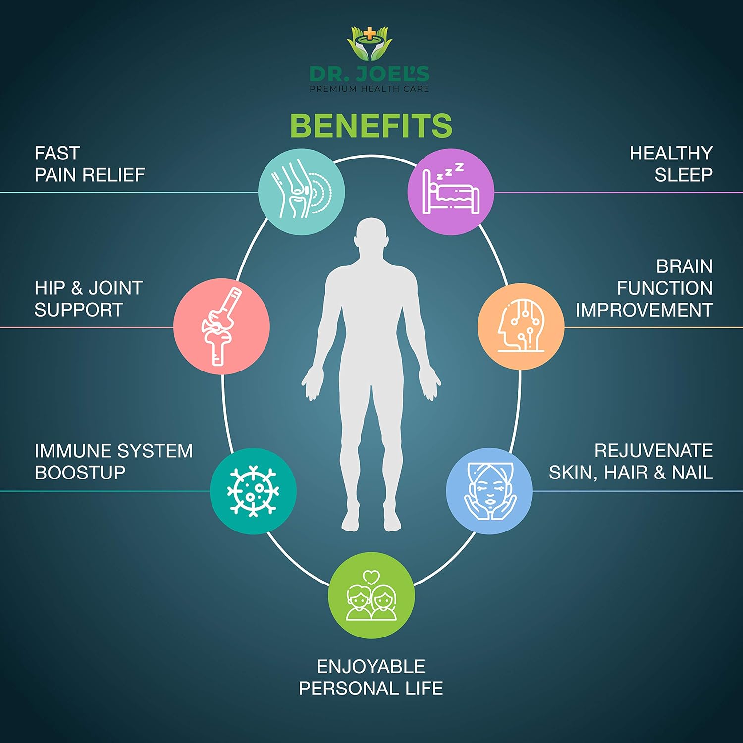 Premium Gummies - 2,500,000 MG, Maximum Strength - 90 cts - Anxiety, Pain, Stress, Nausea, Inflammation Support - Healthy Sleep Formula – Made in USA: Health & Personal Care