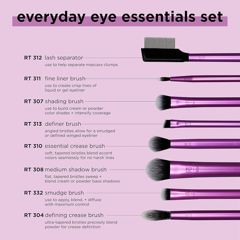 Everyday Eye Essentials 8-Piece Eyeshadow Brush Set