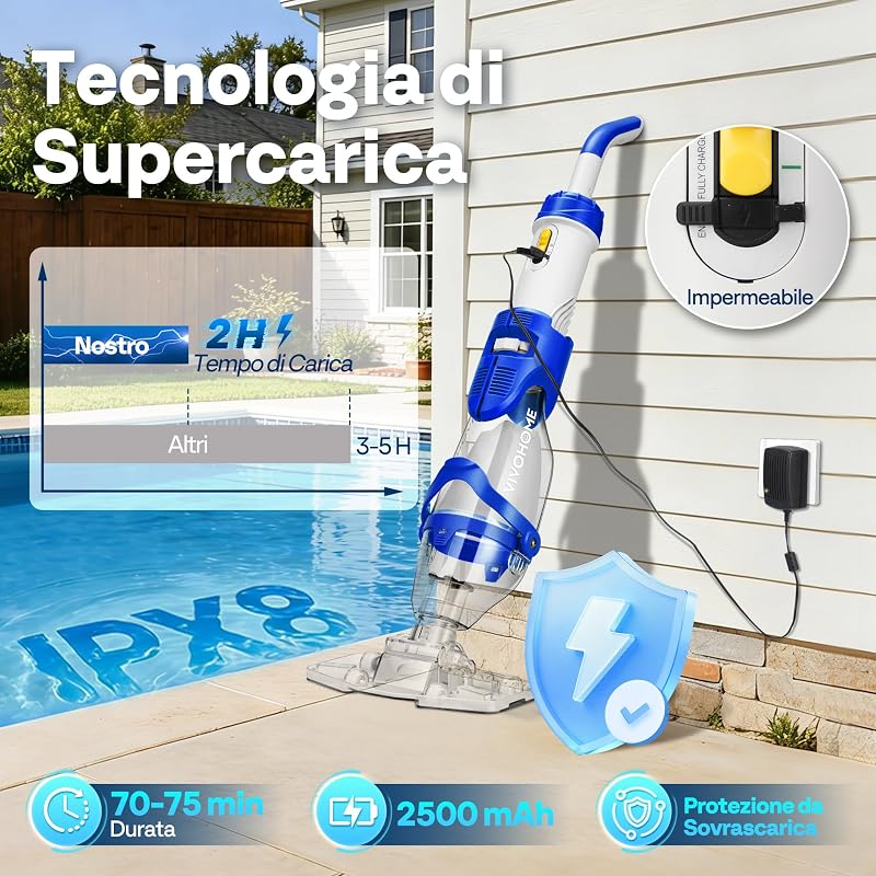 Aspirapolvere per Piscina Senza Fili 4300LPH con Asta 250cm