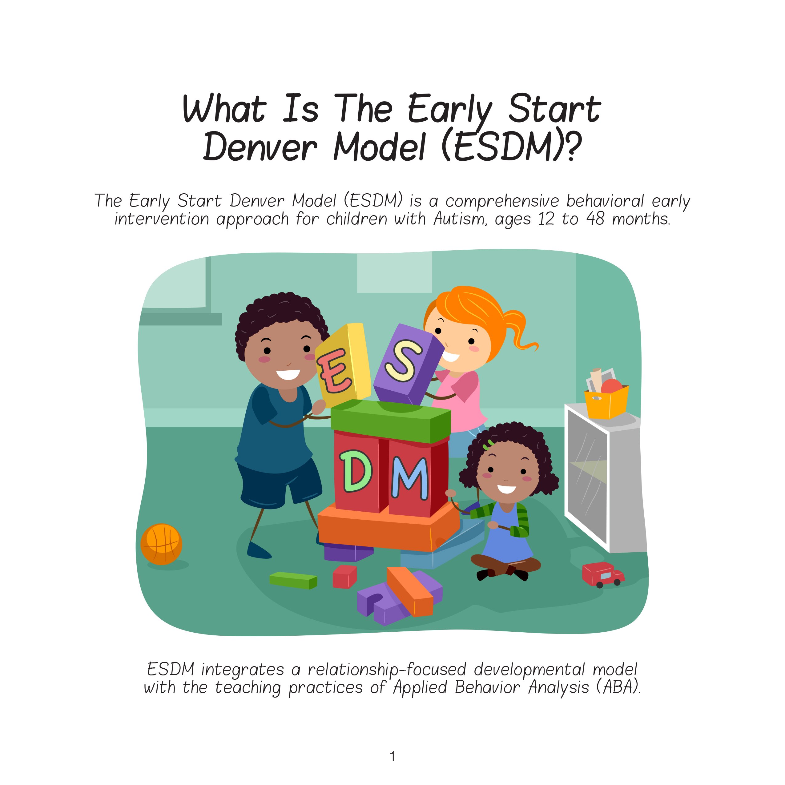 Chicago Aba Therapy Presents What Is The Early Start Denver Model Esdm Chicago Aba Therapy Evan Campa Megan Morien Samantha Sohngen Madie Szaller 9781947503021 Amazon Com Books