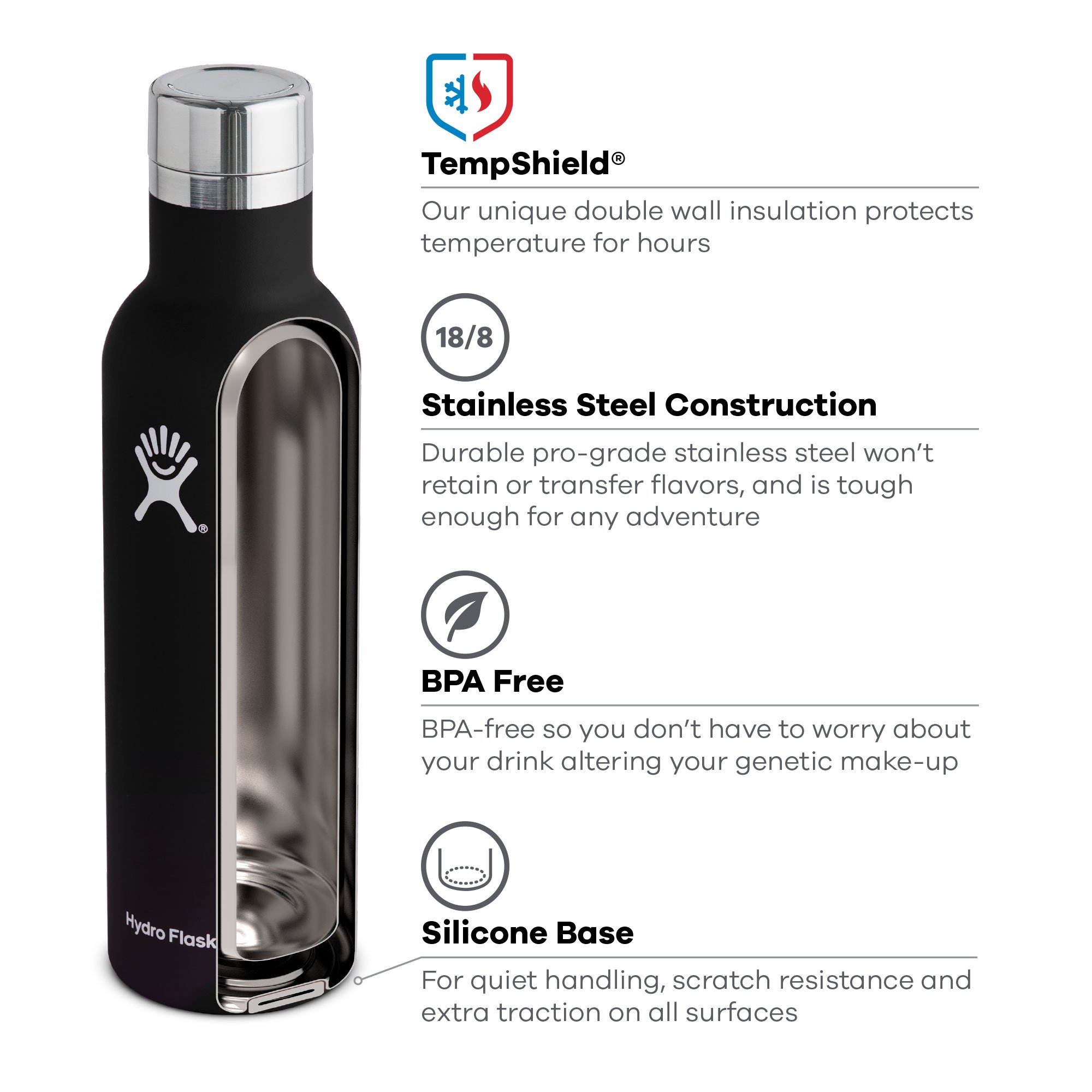 Hydro Flask 25 oz Double Wall Vacuum Insulated Stainless Steel Leak