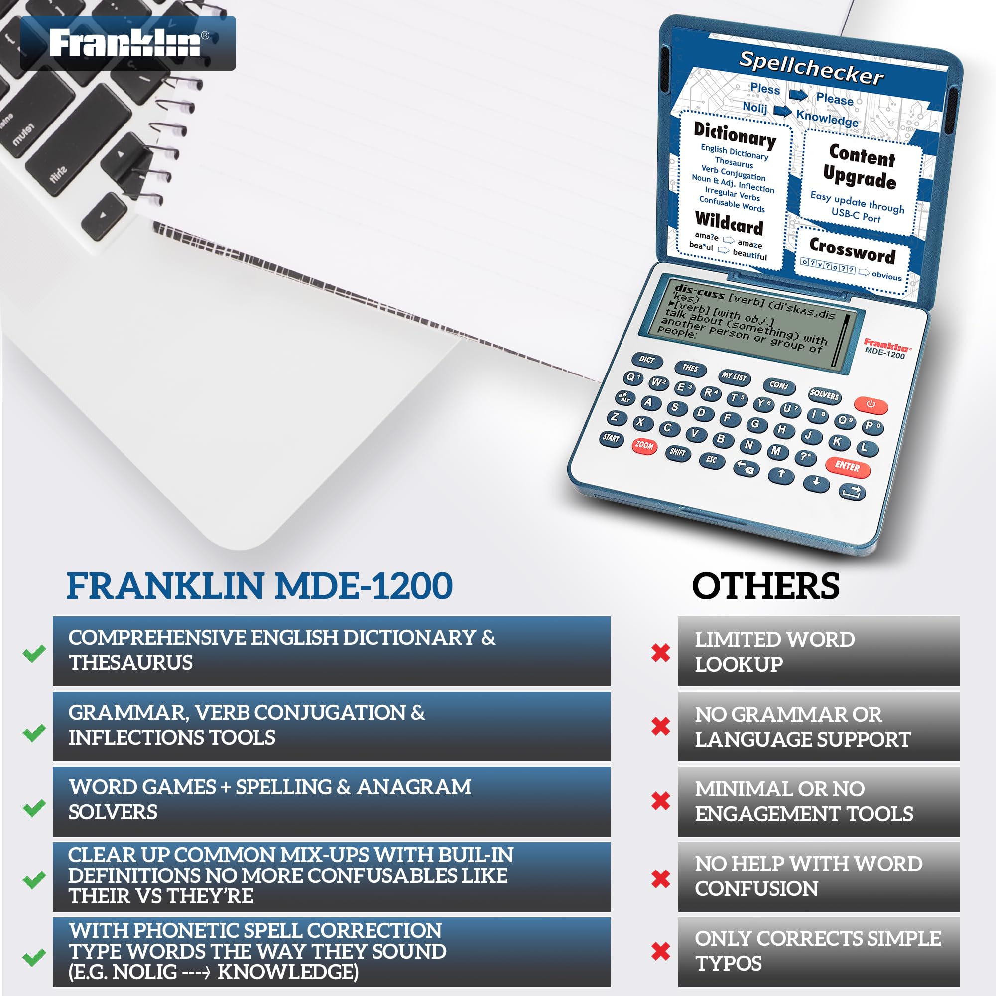 Franklin MDE-1200 Electronic Dictionary and Thesaurus – English Dictionary, Synonyms, Spell Checker, Word Games, Grammar Tools, Digital Dictionary, Portable Device with LCD Screen