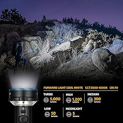 OLIGHT Prowess Rechargeable High Lumen