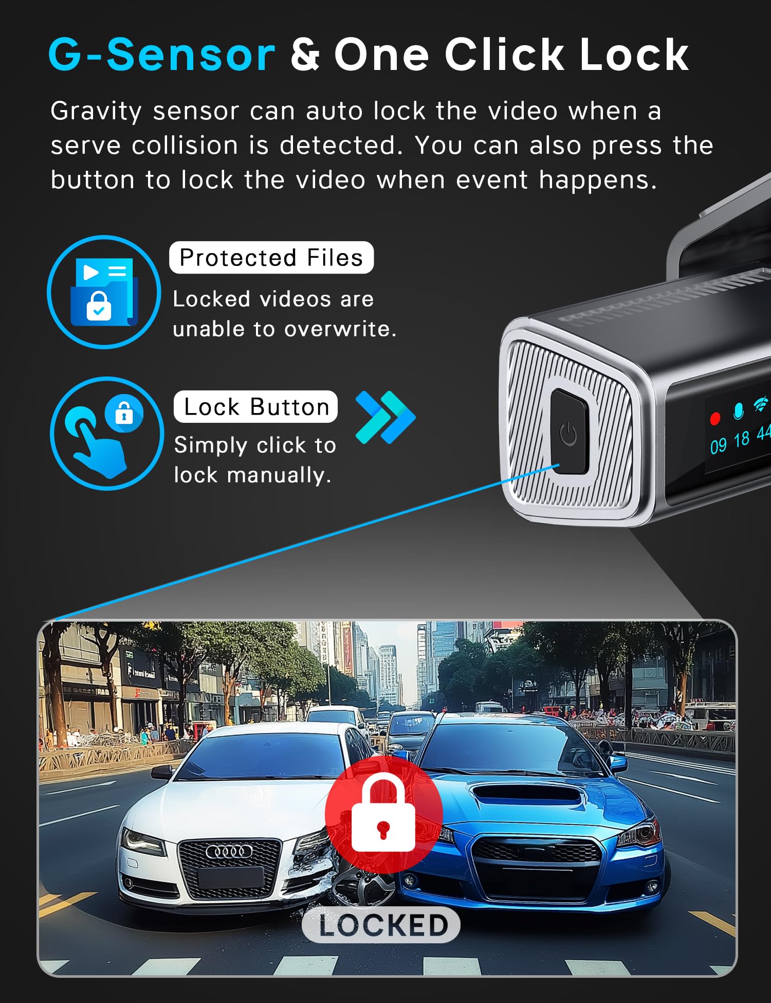 Navycrest 4K Dash Cam Front and Rear with 64GB Card, Built-in 5G WiFi, Dash Camera for Cars 4K Front and 1080P Rear, Dashcams for Cars Loop Recording, Gravity Sensor, 24-Hours Parking Mode