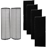 Filter-Monster – Filters with Pre-Filters Set, 2 Pack - Compatible with PureZone Model PEAIRTWR Elite 4-in-1 Air Purifier
