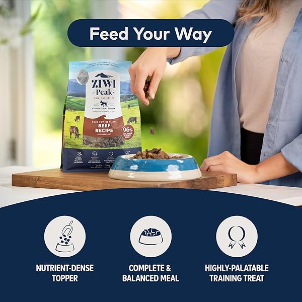 ZIWI PEAK AIR-DRIED DOG FOOD – MACKEREL & LAMB – ALL NATURAL, HIGH PROTEIN, GRAIN FREE, LIMITED INGREDIENT W/ SUPERFOODS (35.2OZ)