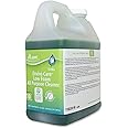 RMC Enviro Care All-Purpose Cleaner, Green (11822099)
