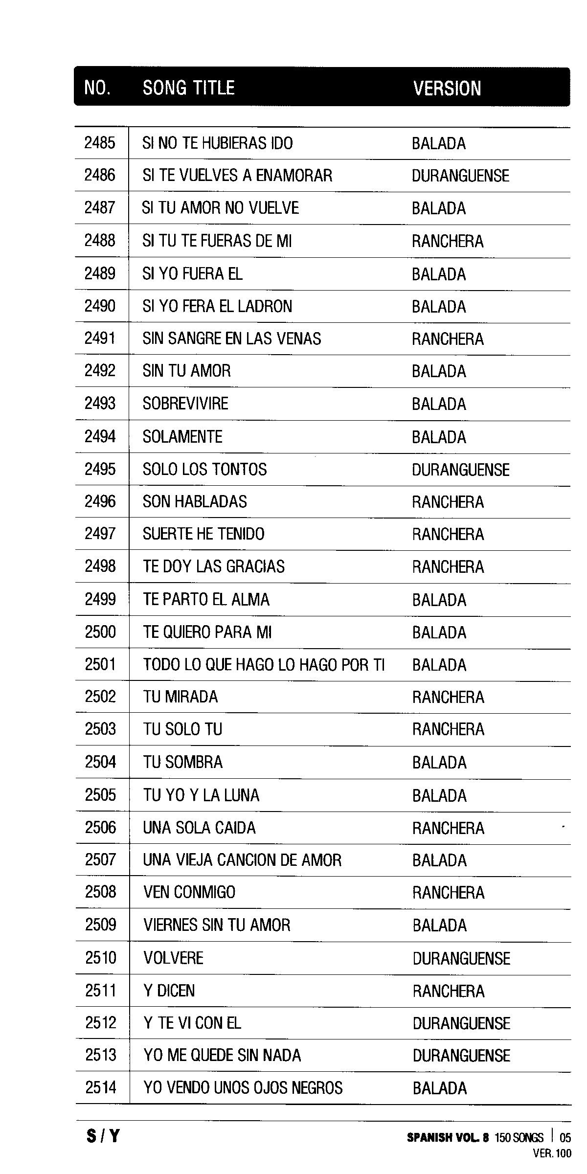 Mariachi Spanish Song Chip for ENTERTECH MAGIC SING Karaoke MIC Magic