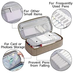WEMATE Pencil Case, Large Storage Organizer for