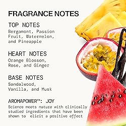 Pacifica Passion Fruit Perfume – Tropical Fruity