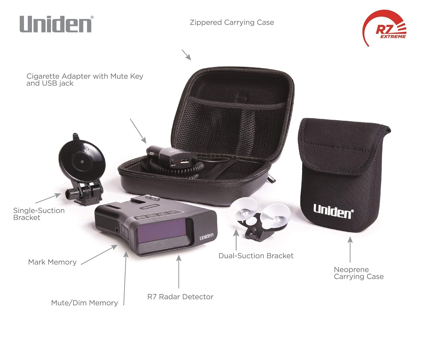 Toogoo Car Radar Detectors 360 Degree Auto Protection Radar Detector Anti Police Speed Control Usb Radar