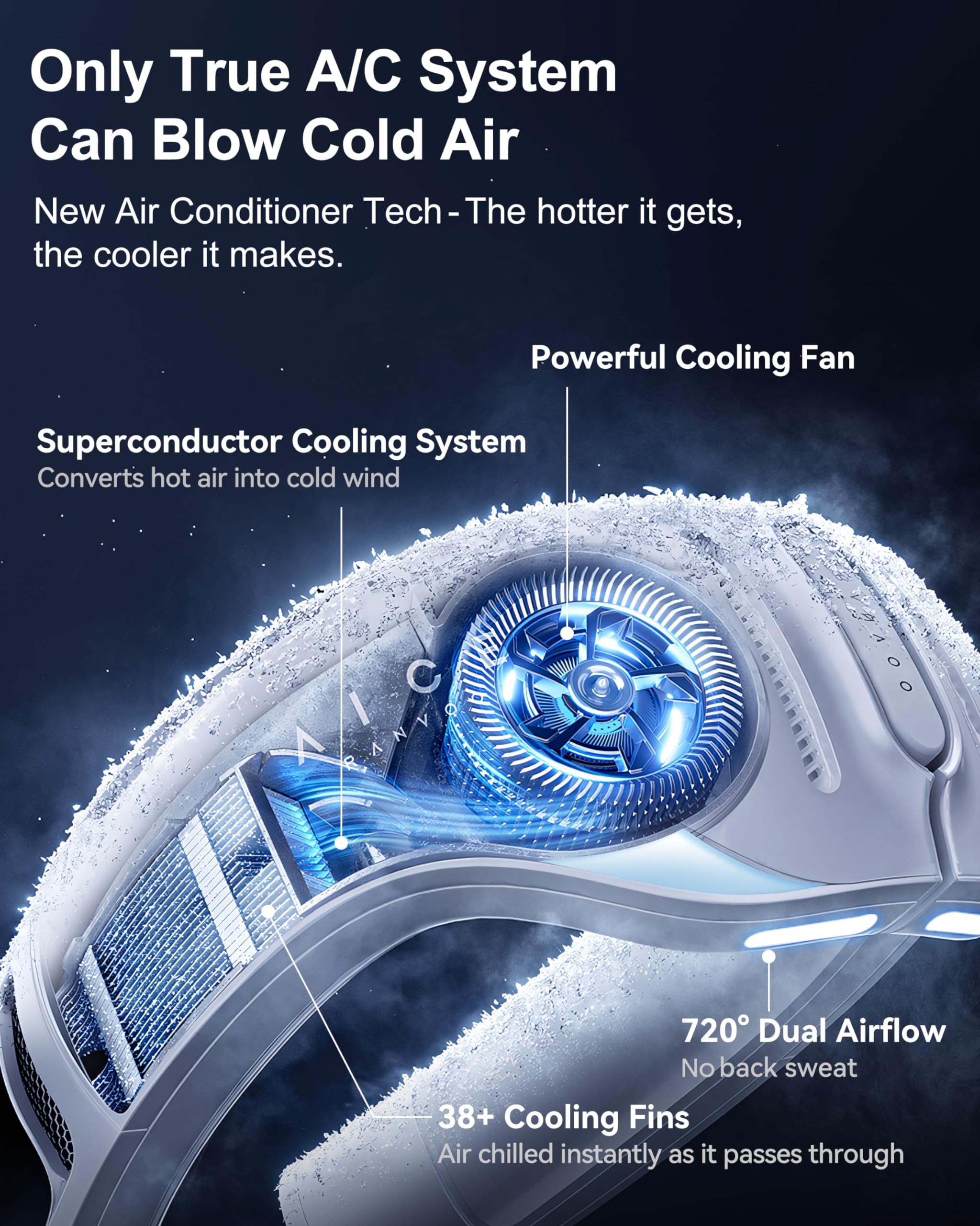 RANVOO 2024 [No.1 Coolest & Most Portable] AICE LITE Neck Air Conditioner, Ultimate Immersive Cooling 6,000 mAh Rechargeable Neck Fan Personal Cooling Device Gift that Blow Cold Air, White