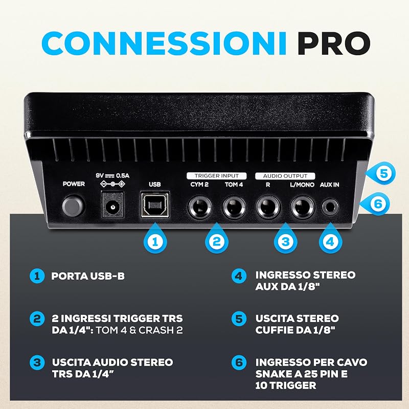 Nitro Pro Batteria Elettronica