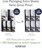 KORBOND Lint Roller Refills 6 Pack 360 Sheets Pet Hair Remover Clothes view 6