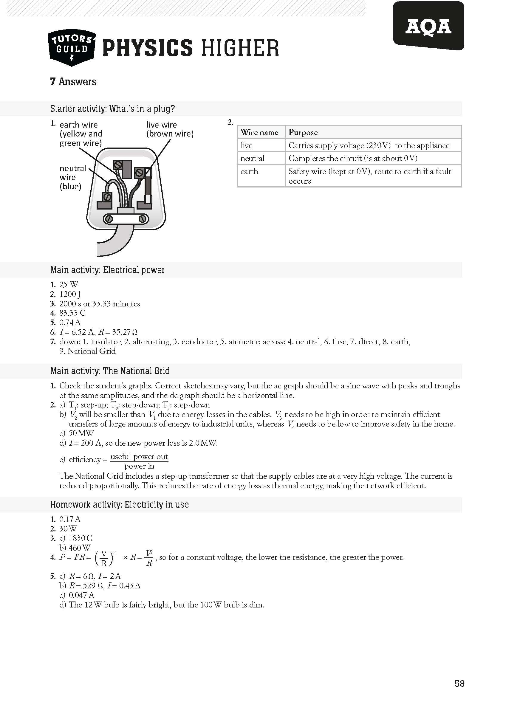 Tutors' Guild AQA GCSE 9-1 Physics Higher Tutor Delivery Pack:  Amazon.co.uk: Mr Keith Bridgeman: Books