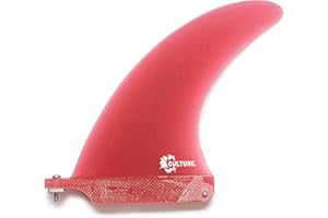 Culture Supply Hand-Craft Fiberglass Single Surfboard Fin - 5 Sizes | 6 Colors