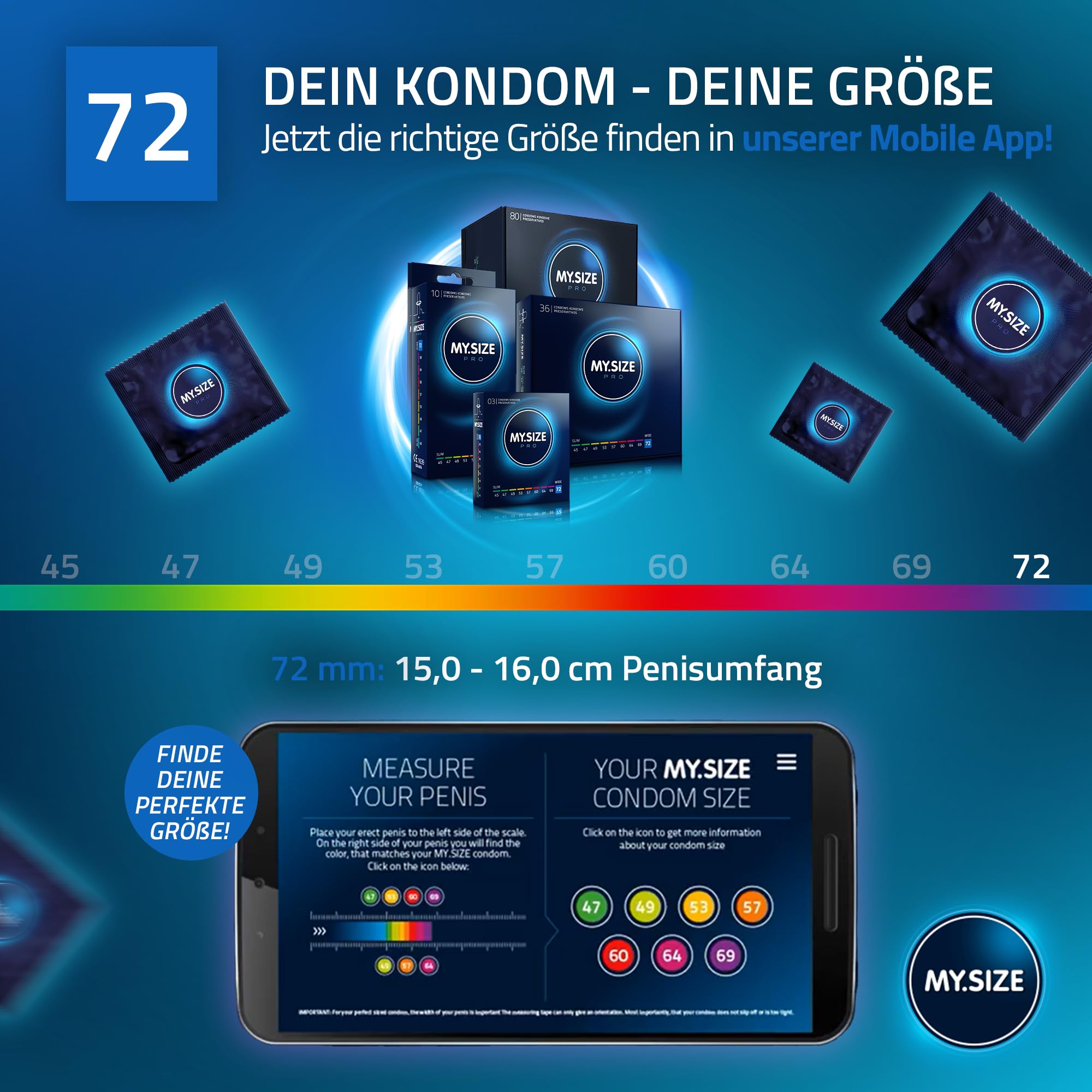 MY.SIZE PRO Kondom Größe 8, 72mm, 80 Stück 4