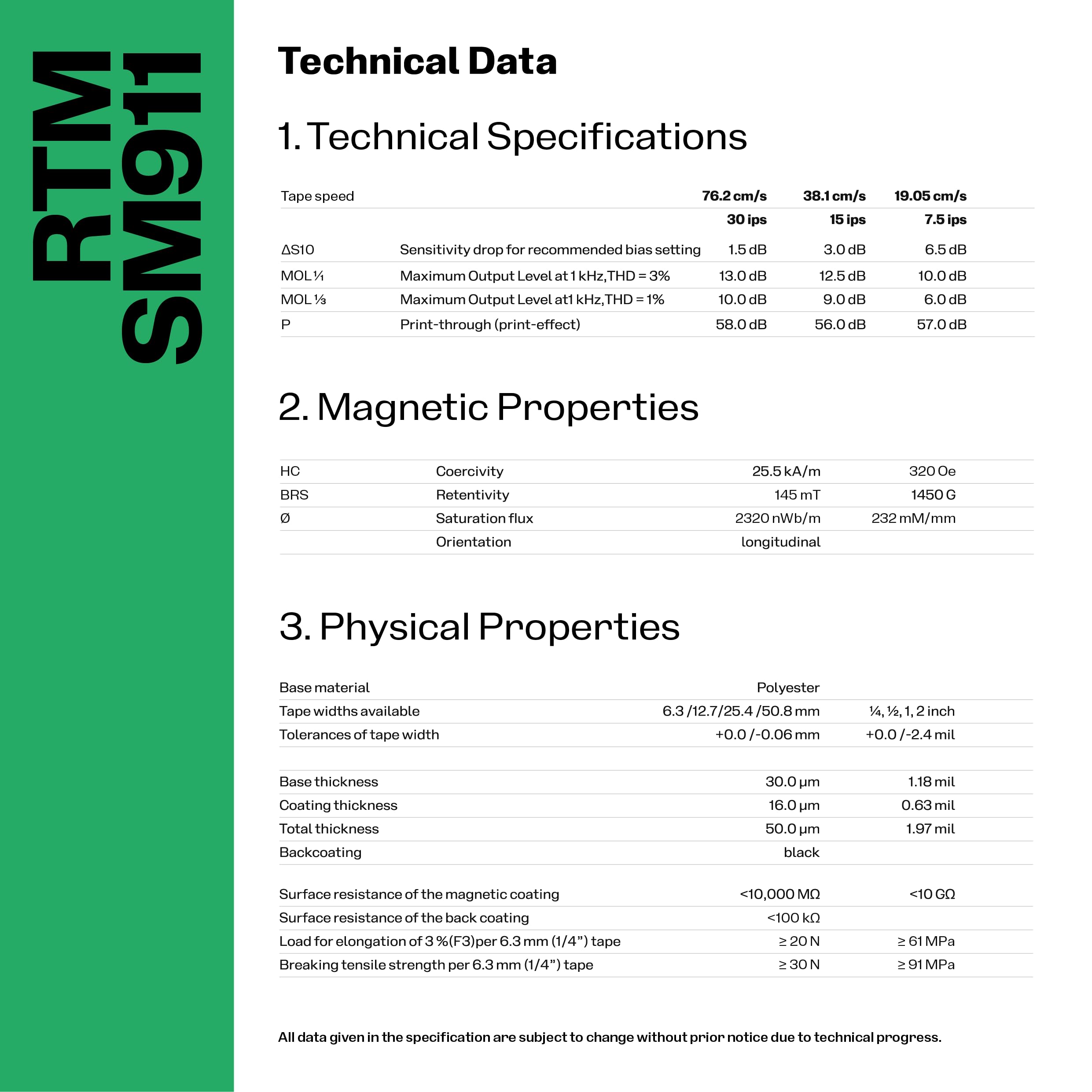 RTM Studio Master Recording SM 911 ¼ inch - Reel to Reel Magnetic Tape for Audio Recording - 2500 ft Nab Metal Reel - 10.5 inch Diameter