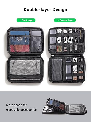 UGREEN Electronic Organizer Travel Cable Organizer Storage Bag for