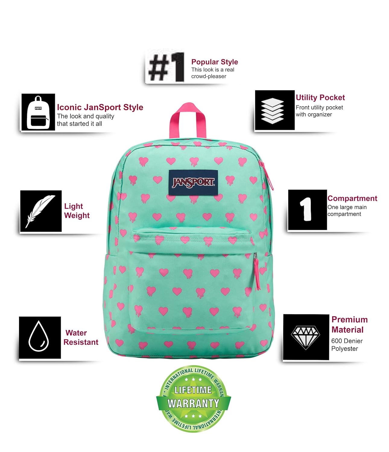 jansport warranty singapore