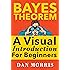Bayes' Theorem Examples: A Visual Introduction For Beginners