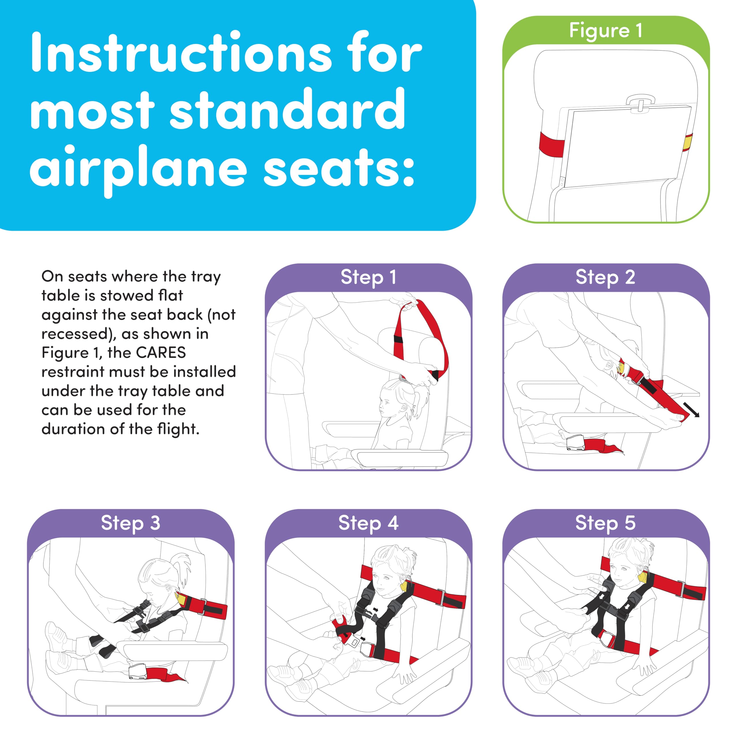 Cares Airplane Safety Travel Harness For Kids - Toddler Travel Restraint - Provides Extra Safety For Children on Flights - Light Weight, Portable, Easy to Store and Installs In Minutes.