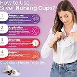 THE MOMFY Silver Nursing Cups Nipple Shields Trilaminated Dermatologically view 3
