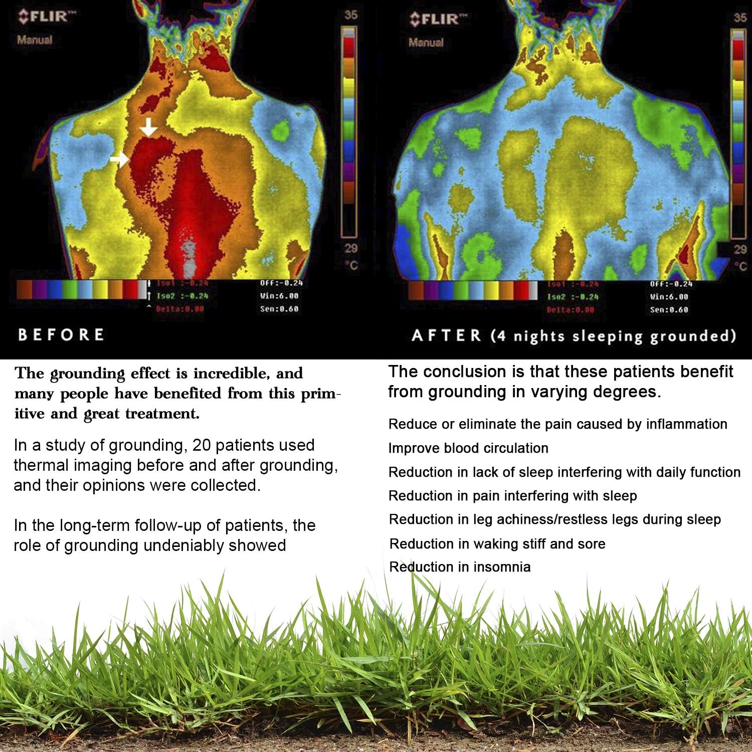 CONDUCTIVE Brand Grounding Flat Bed Sheet with Grounded Connection Cable (52 x 27 inch, Grey Color) User for Wellness Benefits Sleep EMF Protection: Home & Kitchen