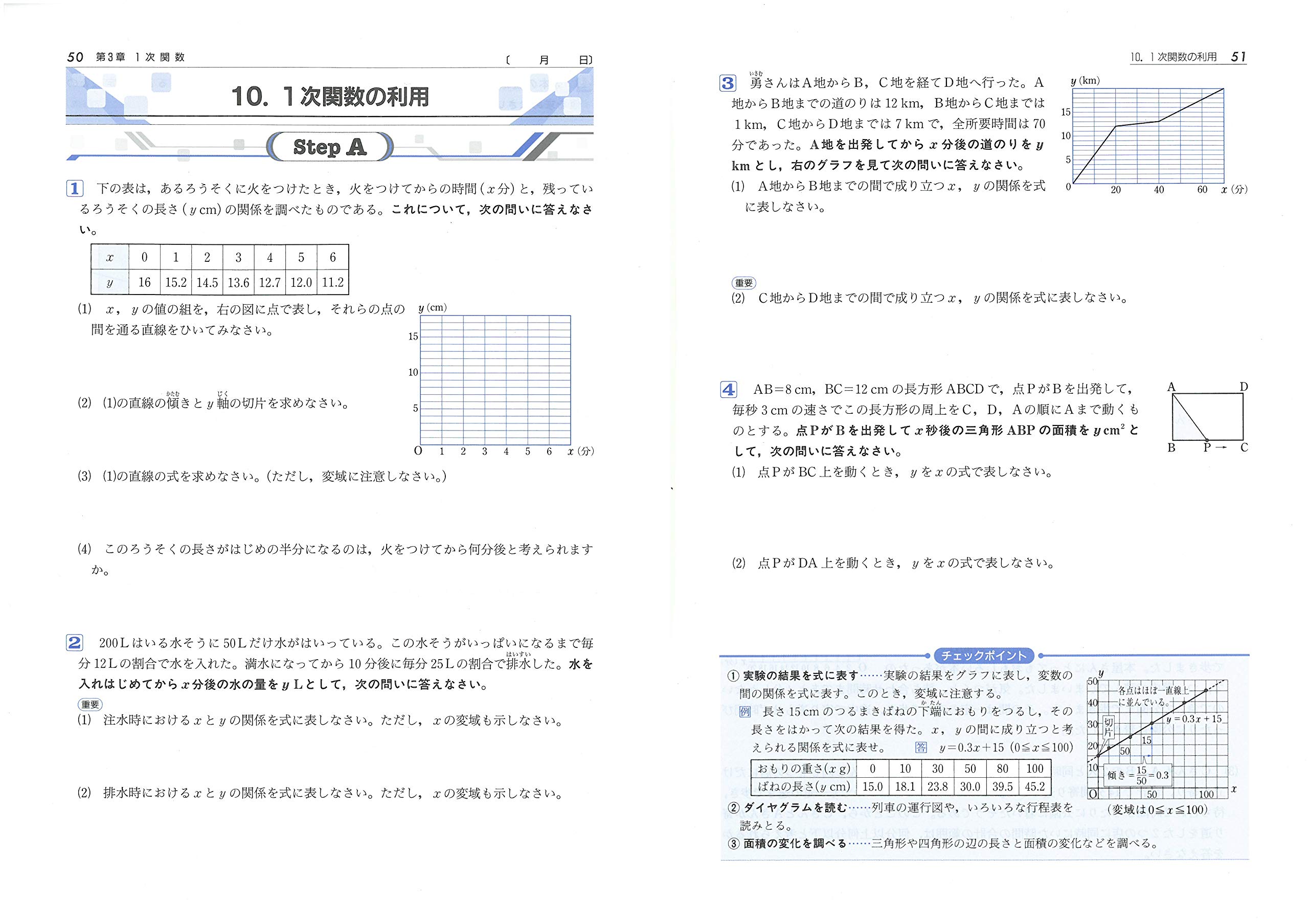 中学2年 数学 ハイクラステスト 定期テスト 入試対策 受験研究社 受験研究社 中学数学問題研究会 本 通販 Amazon