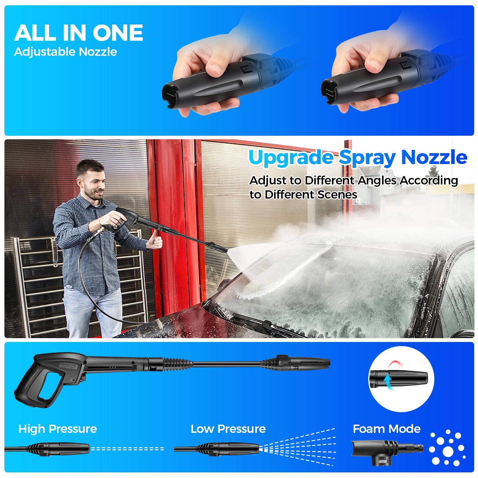 Suyncll Pressure Washer, MAX PSI 2.5GPM Electric Power Washer,1800W High Pressure Washer, Professional Washer Cleaner, with All-in-one Adjustable Nozzle and Hose, Best for Cleaning Cars (Blue)