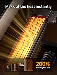Dreo Space Heater for Indoor Use, 25" 11.5ft/s Fast