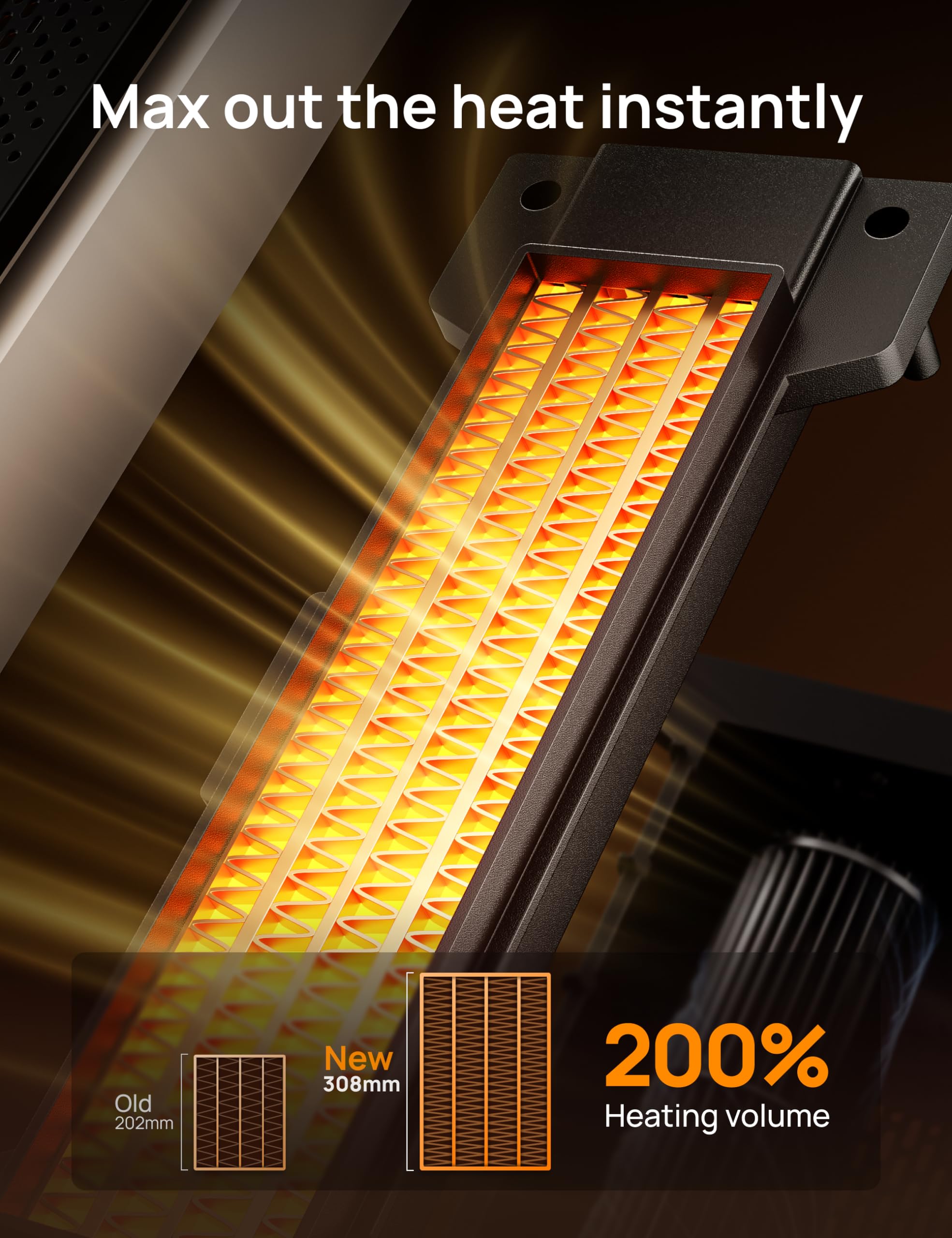 Dreo Space Heater Indoor, 25