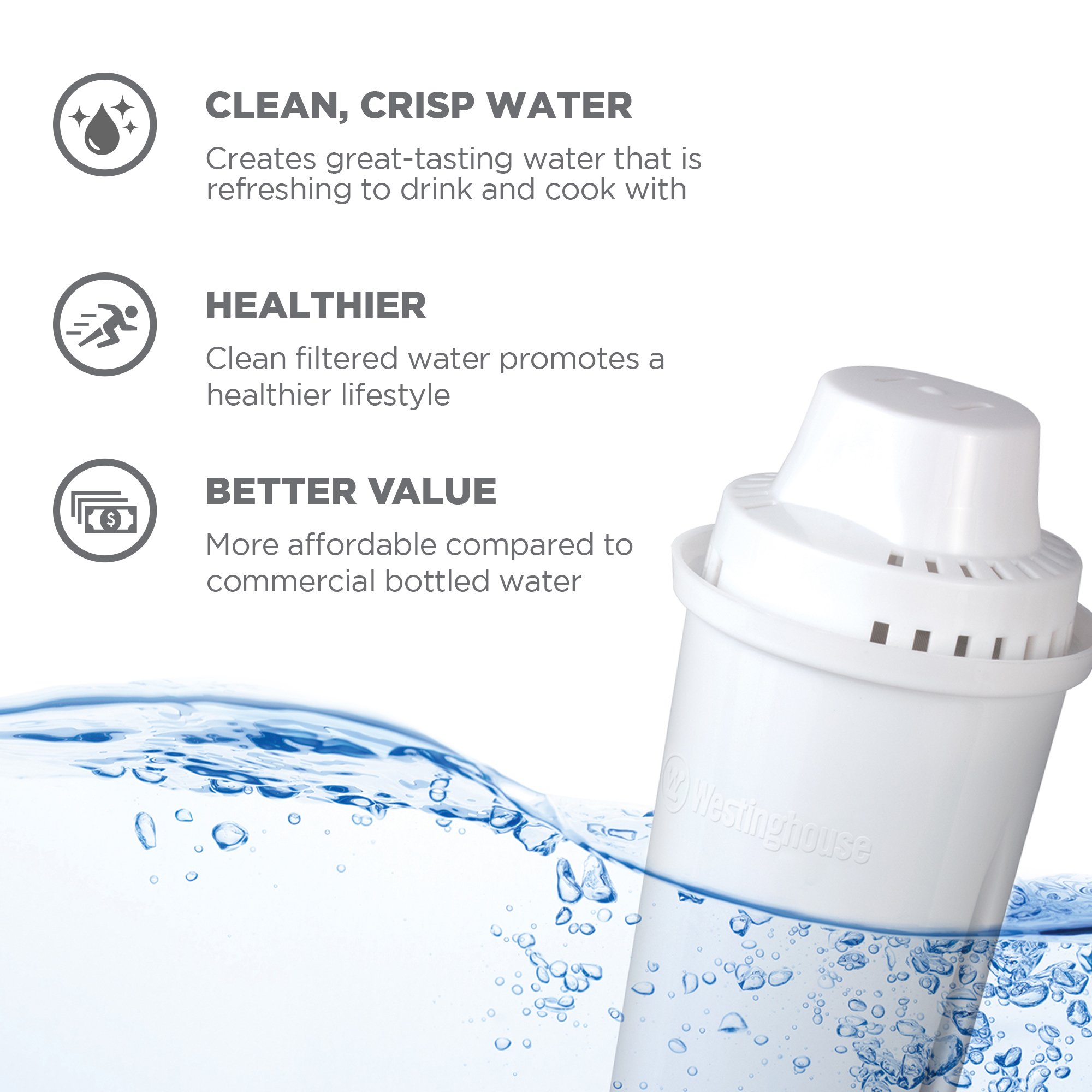 Brita Compatible Replacement Water Filter for Pitchers 3 Pack