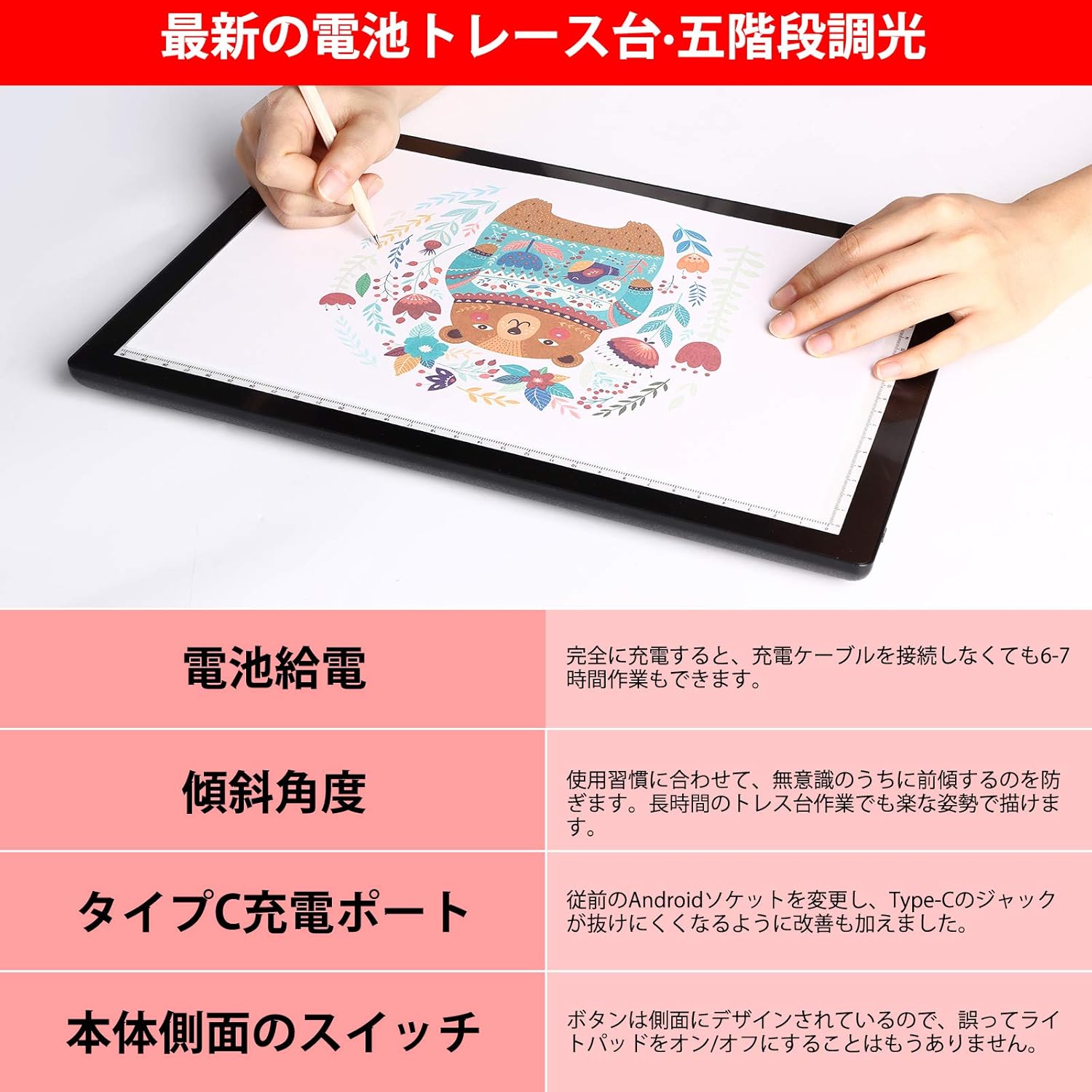 Amazon トレース台 Energiek ライトボックス 電池給電トレス台 5段階調光ライトテーブル 高輝度目盛り付き 優れる透過率 イラスト 落書き 製図 書道 建築設計 写経 品質保証 Pse認証済み トレーサー 通販