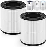 XBWW 2 Packs Replacement Filter Compatible with MOOKA B-D02L & M05, KOIOS B-D02L and VEWIOR B-D02U Air Cleaner Purifier