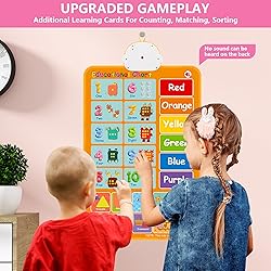 Interactive Alphabet Wall Chart, Talking