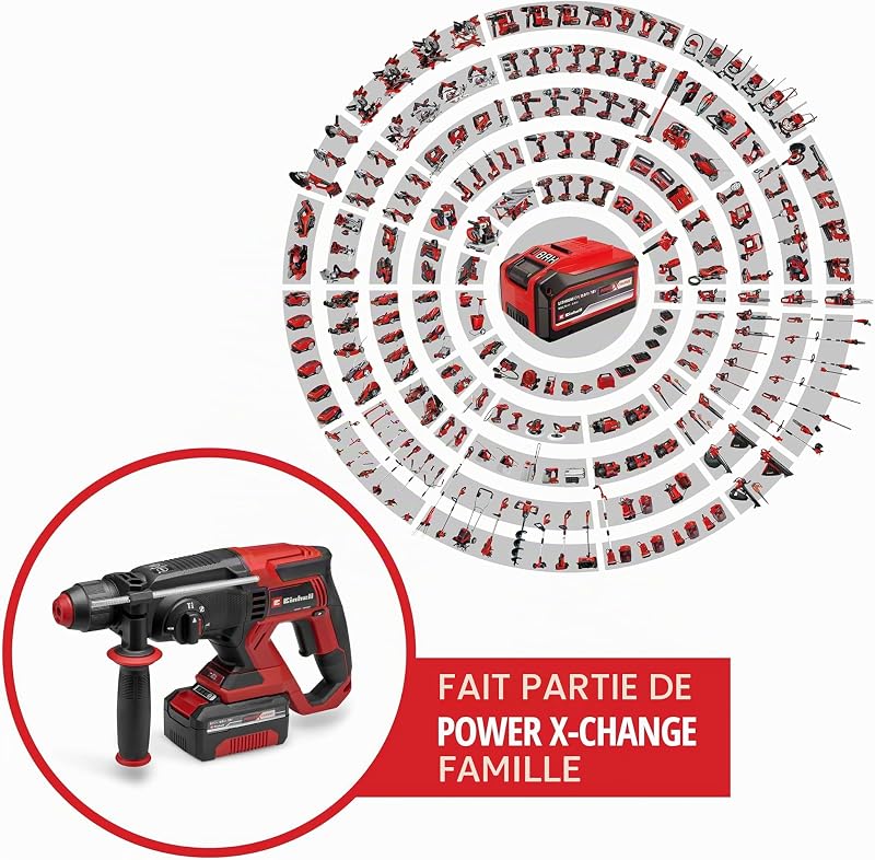 Marteau perforateur sans fil TE-HD 18/20 Li (1x 4,0 Ah)