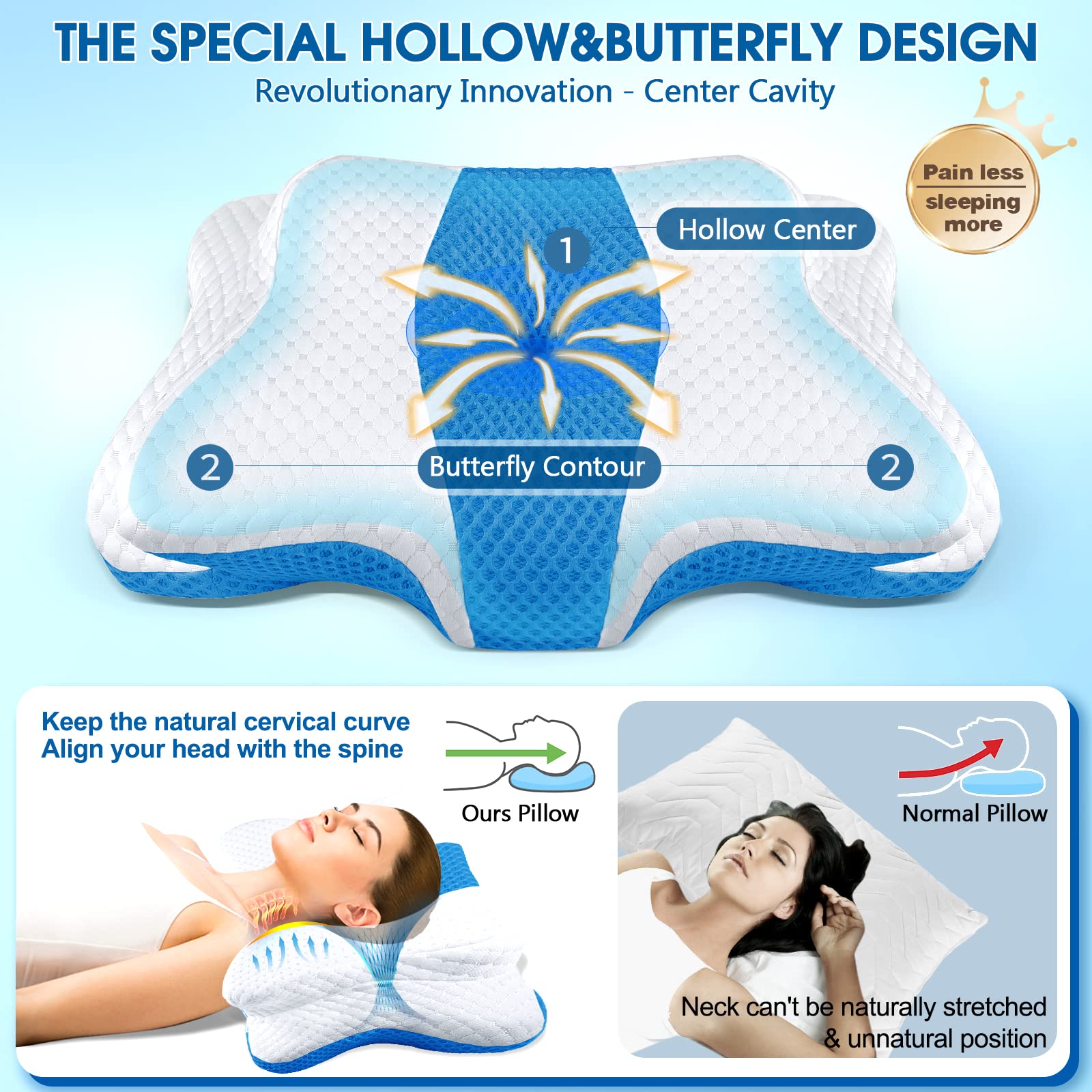 CHxxy Memory Foam Pillows, Cervical Pillow for Neck and Shoulder Pain Relief, Ergonomic Contour Bed Pillow, Soft for Side Sleep Stomach Sleeping and Back Sleeper
