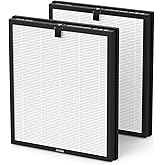 CFKREYA HAP603 Replacement Filter Compatible with ECOSELF HAP603 Air Purifier, White, 2 Pack