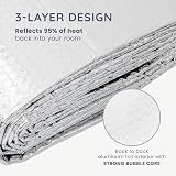 CUQOO Radiator Reflector Roll 5m x 60cm Energy-Saving Insulation</br>Thermal view 5