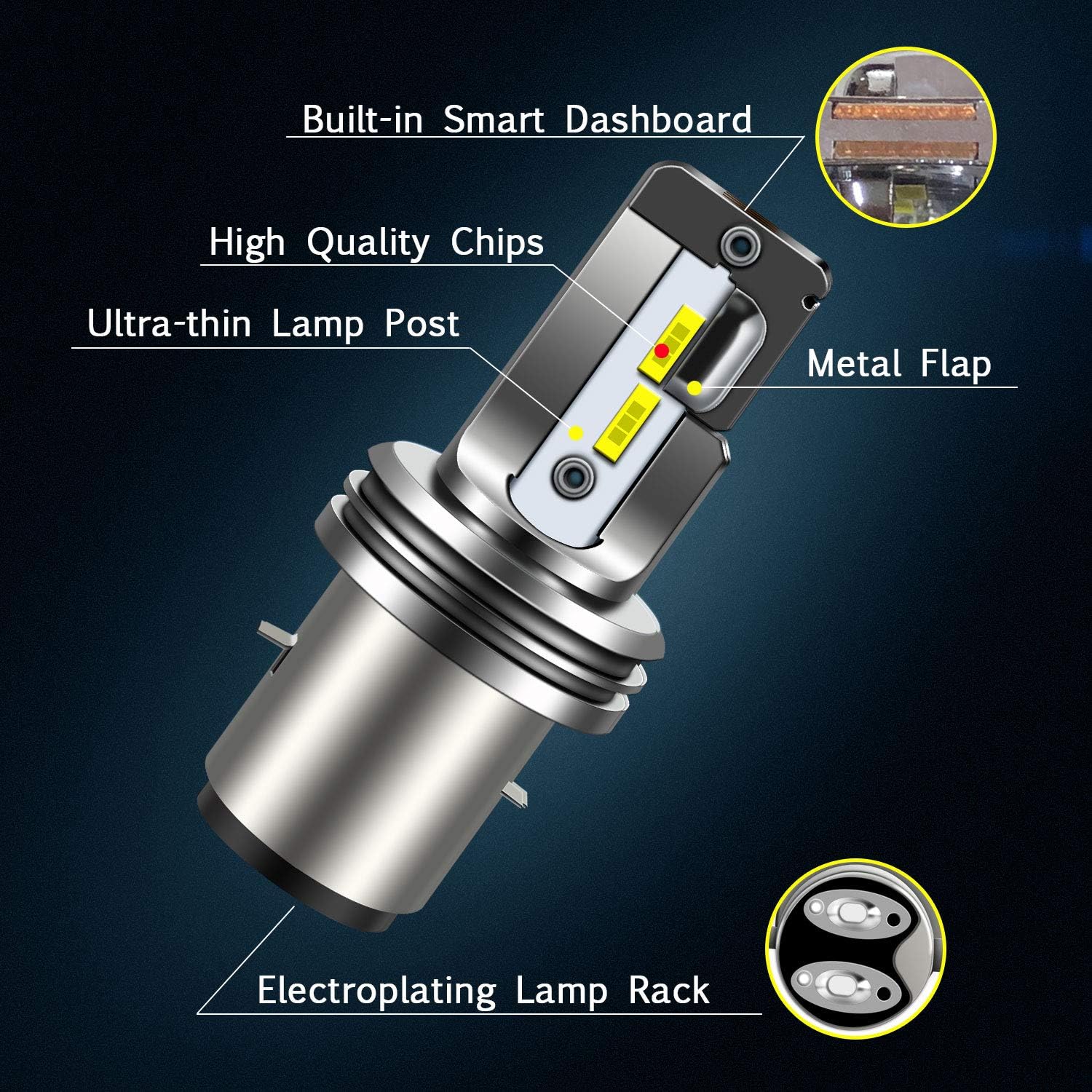 WinPower S2/ Ba20d LED Headlight Motorcycle Bulb 12V 18W High/Low Beam 6000K Cold White Lamp for Motobike Scooter 1 Piece - Image 4