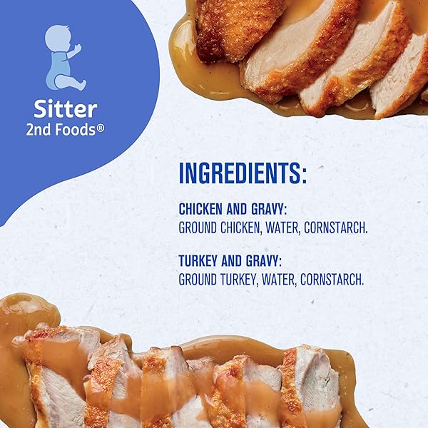 GERBER BABY FOODS 2ND FOODS MEAT VARIETY PACK, CHICKEN & TURKEY, MEALTIME FOR BABY, 2.5 OUNCE JAR (PACK OF 12)