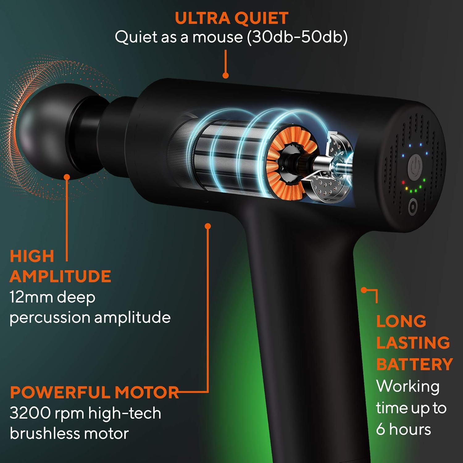 Muscle Massage Gun Deep Tissue Percussion Muscle Massager Gun for Athletes Pain Relief Therapy and Relaxation, Percussive Chiropractor Massager - Six Different Heads for Different Muscle Groups: Health & Personal Care